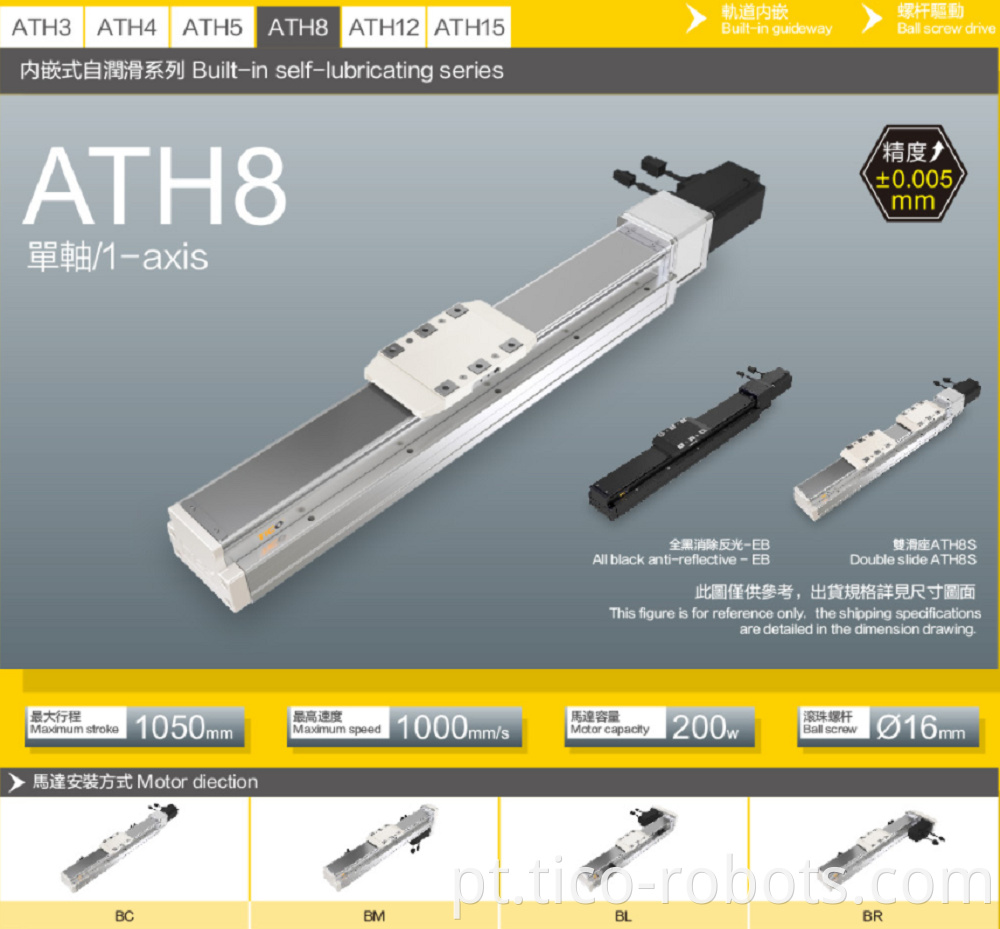 ATH8 electromagnetic linear actuator